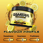 Lade das Bild in den Galerie-Viewer, Vitamin Drink